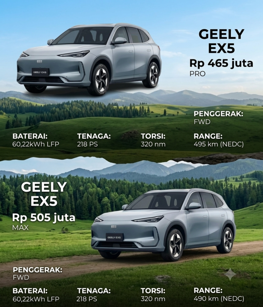 harga geely ex5 jakarta